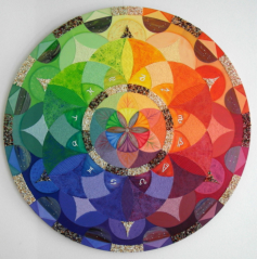 "Sternzeichen Mandala" Mischtechnik auf Leinwand, Durchmesser 100 cm, Preis 999 €
